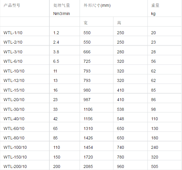 微信圖片_20190916111912
