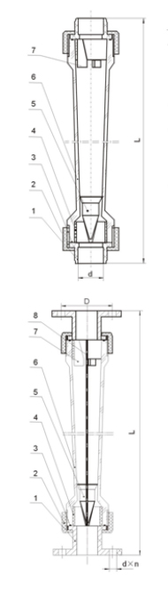 塑管浮子流量計結構