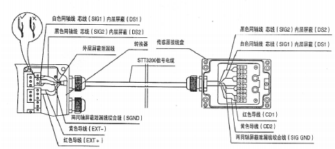 傳感器電器接口圖